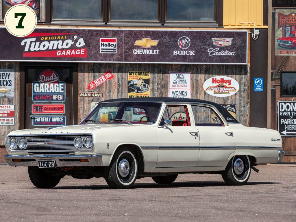 Chevrolet Chevelle Malibu, 1965 – Tuomo Vallas, Hollola